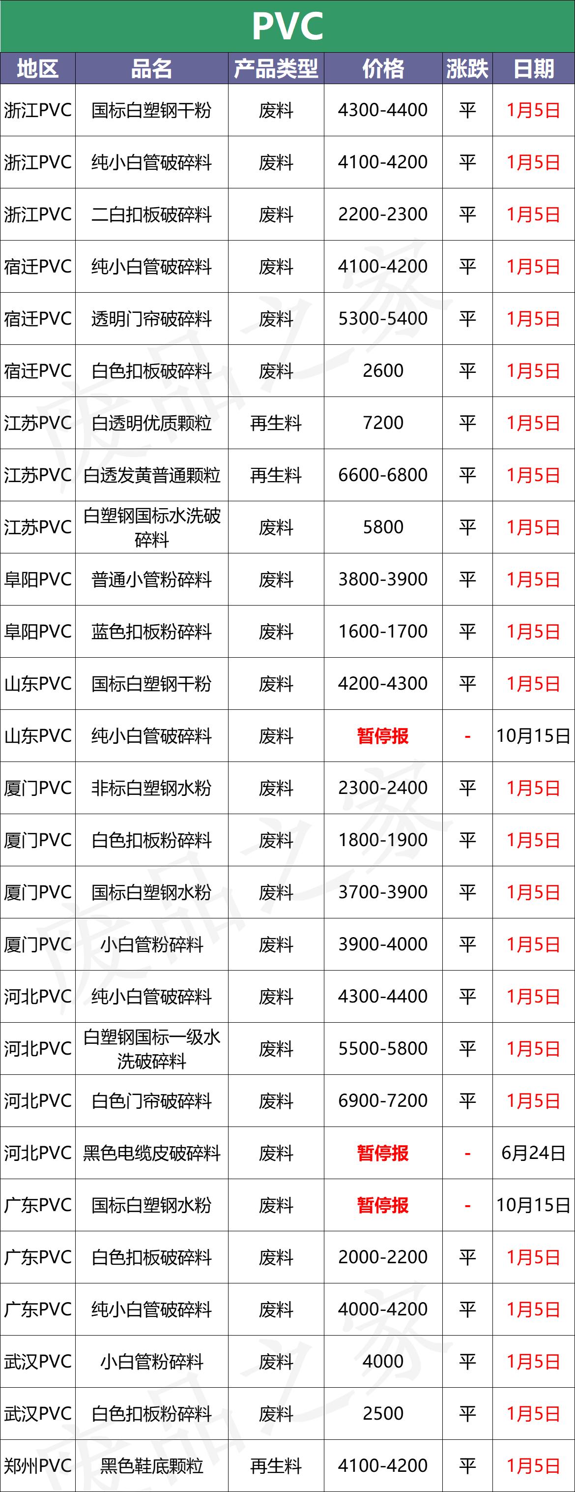 国际原油期货最新行情深度解析