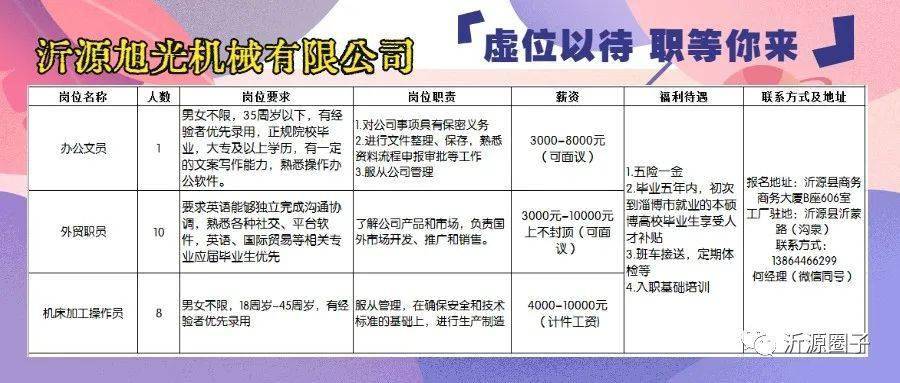 莱芜金点子最新招聘信息电子版