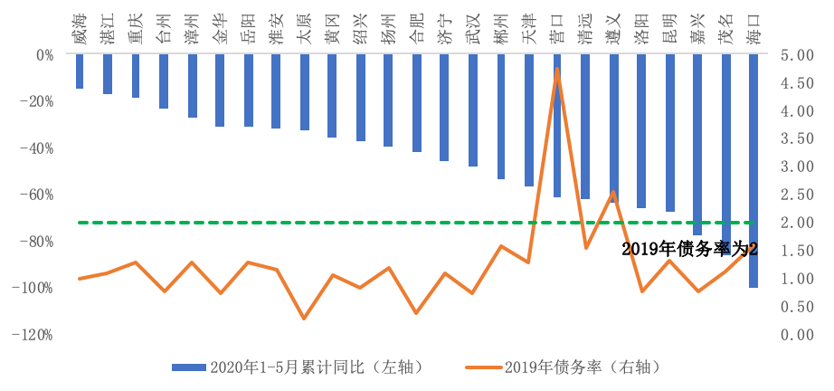 宁波楼市最新消息，市场走势、政策影响及未来展望