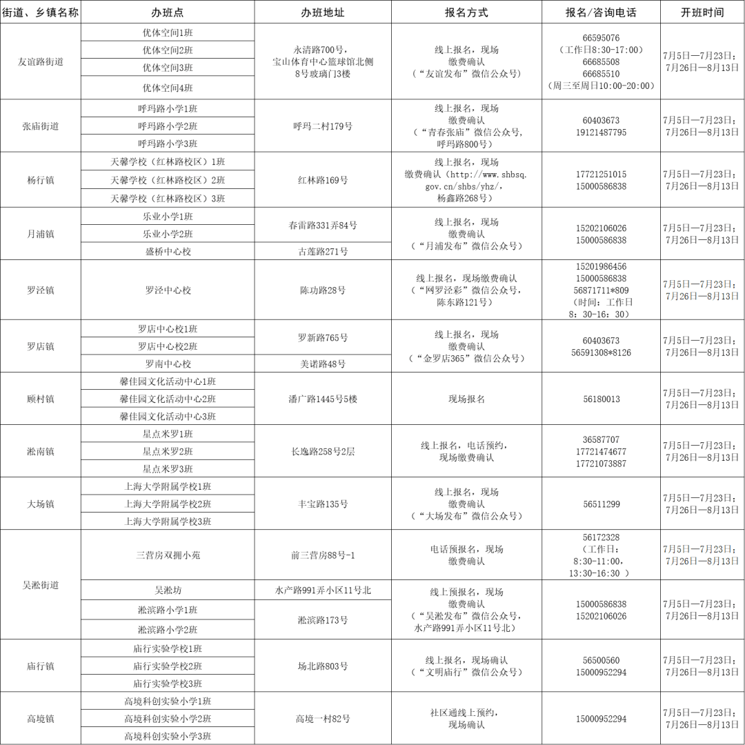 揭秘最新最准的3D号码预测方法