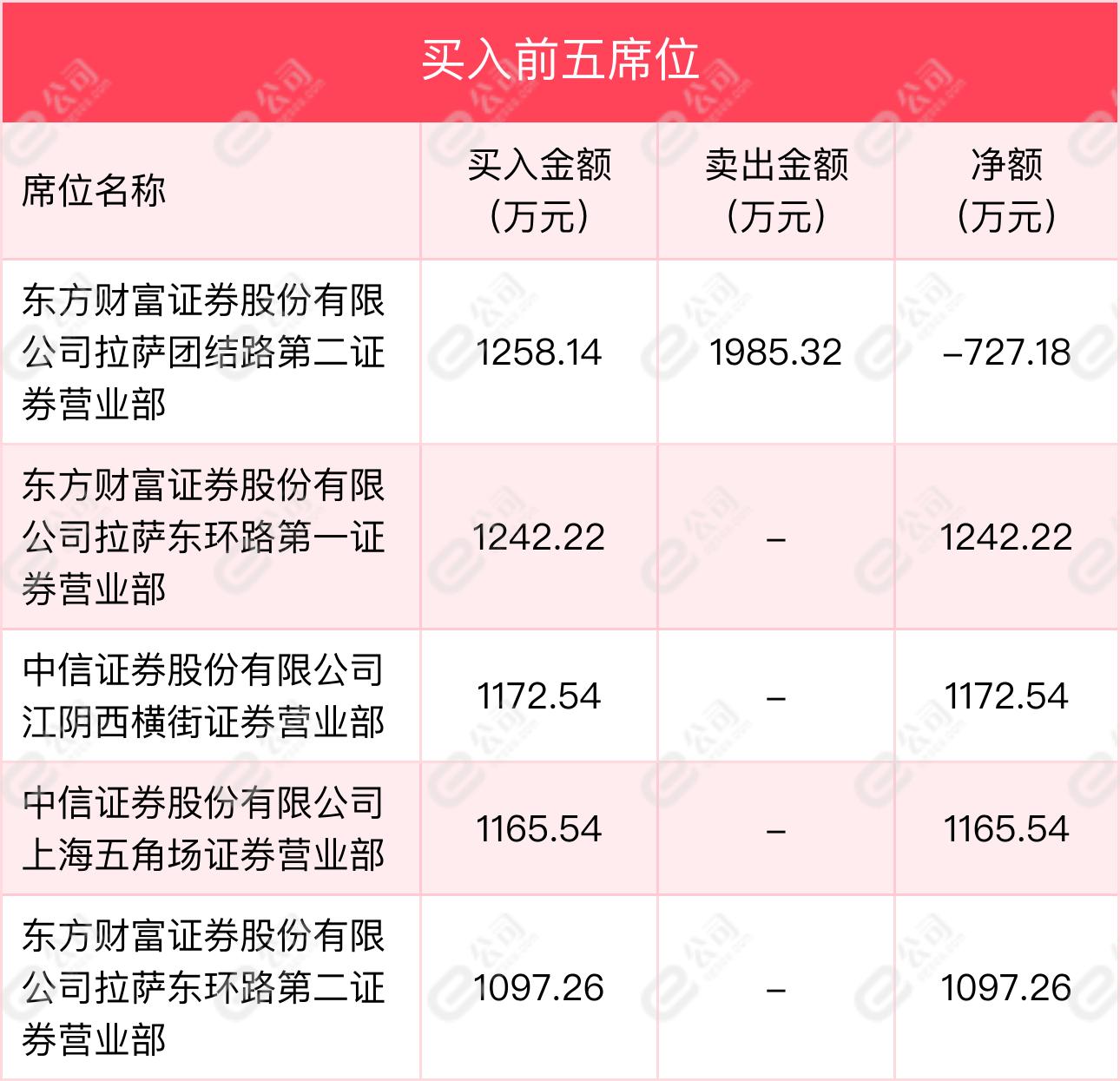 利欧股份最新消息全面解析