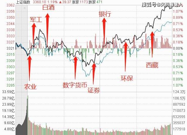 明星动态 第8页