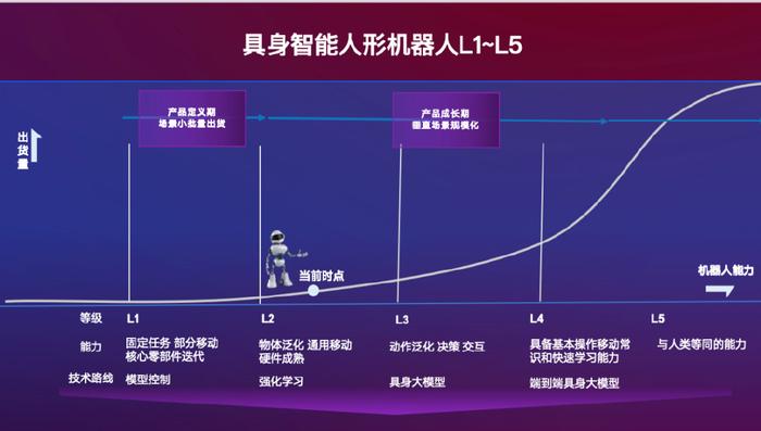 先导智能最新消息，引领产业变革，塑造智能未来