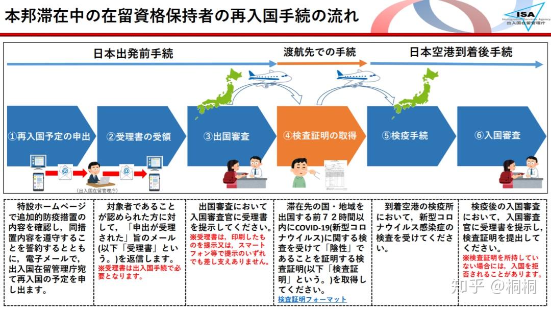 日本入籍最新条件解析