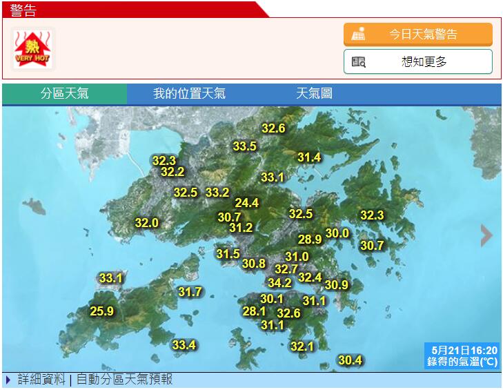 香港天文台最新消息，气象变化与公众关注