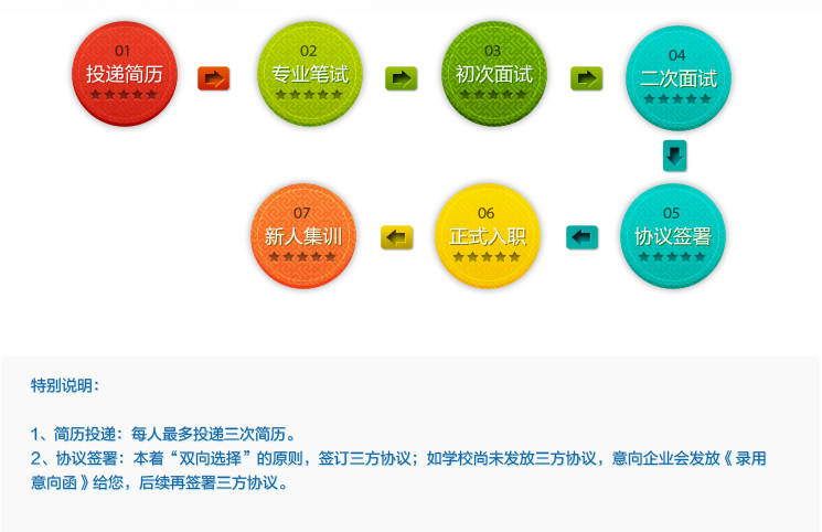 前程无忧最新招聘动态，探索职业发展的无限可能