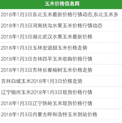 今天玉米价格最新行情分析