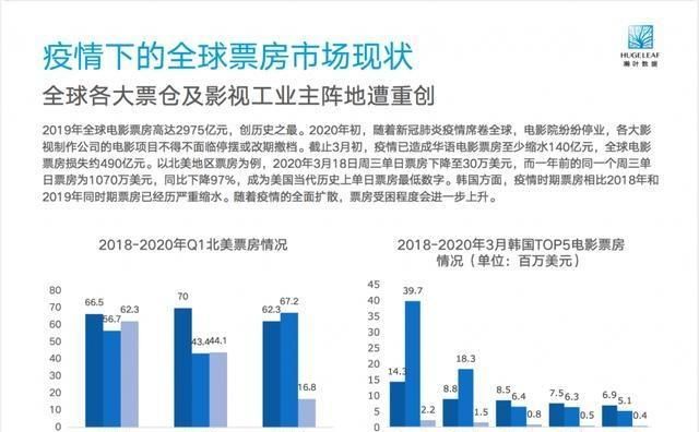 美国大豆最新消息，市场趋势、产业影响与未来展望