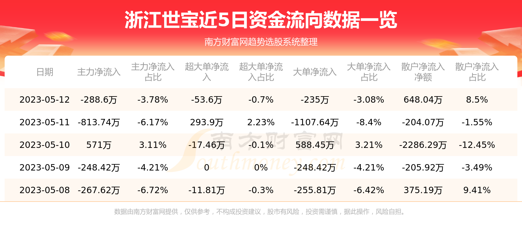 浙江世宝最新消息全面解析