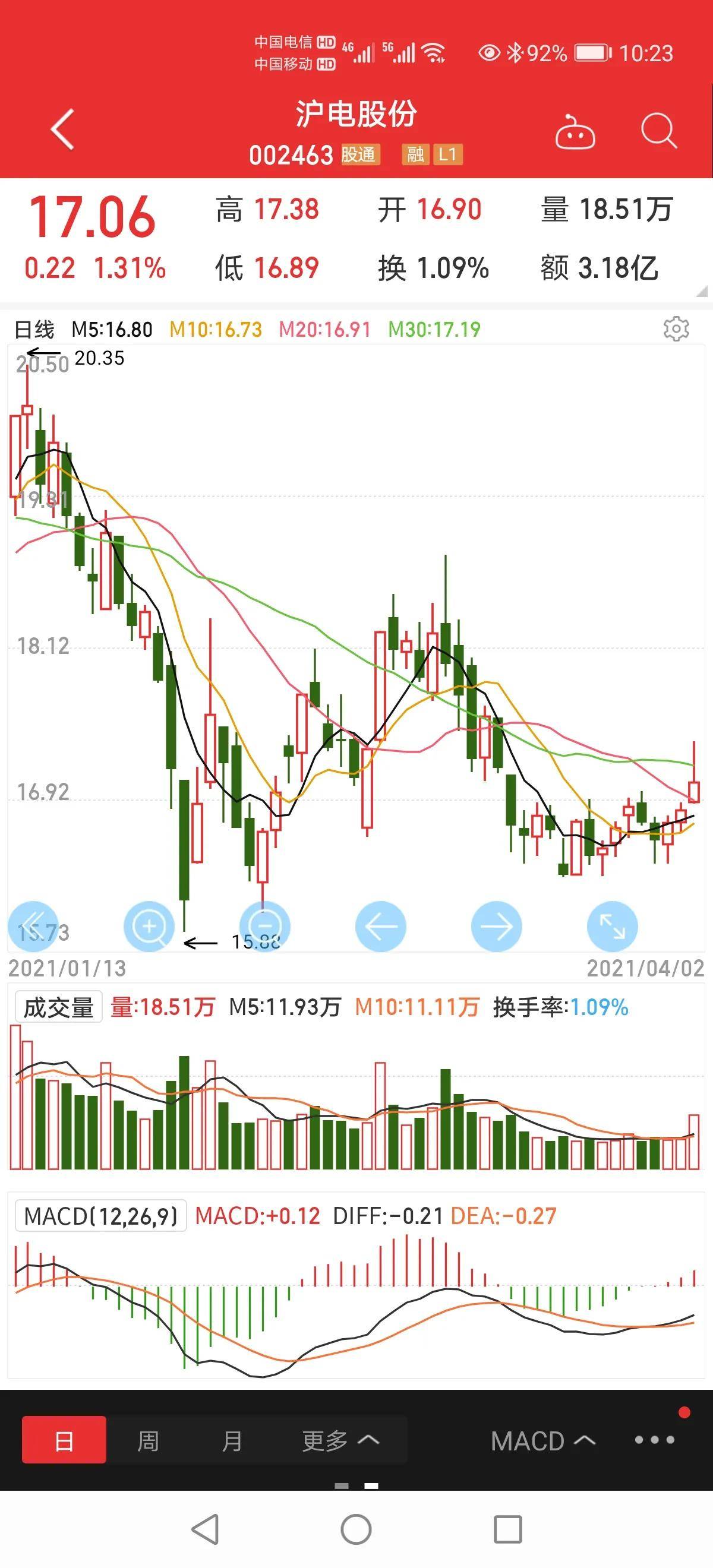 沪电股份最新消息全面解析